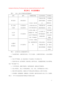 2019-2020学年新教材高中历史 第五单元 晚清时期的内忧外患与救亡图存单元高效整合讲义 新人教