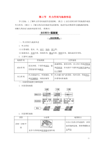 （江苏辽宁专用）2019-2020学年高中地理 自然地理基础 第2章 地表形态的塑造 第3节 外力作