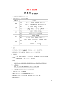 2020版高考地理一轮复习 模块二 第三章 生产活动与地域联系 第四讲 地域联系学案（含解析）中图版