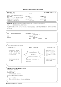 公关部_中城房网执行秘书