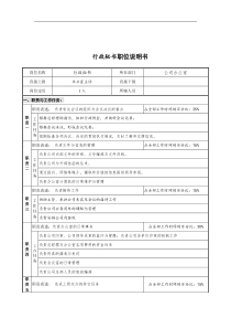 公司办公室行政秘书岗位说明书