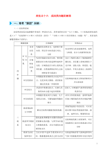 2020届高考地理 专题十六 成因类问题的解答精准培优专练