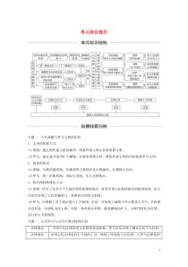 （鲁京津琼专用）2020版高考历史大一轮复习 第四单元 古代希腊、罗马与近代西方政治文明的发展单元综