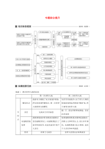 （浙江选考）2020版高考历史大一轮复习 专题五 20世纪的两次世界大战专题综合提升教案（含解析）人