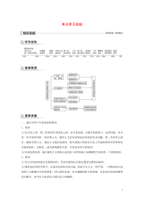 2019-2020学年高中历史 第五单元 烽火连绵的局部战争单元学习总结讲义 新人教版选修3