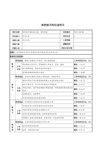 军工行业-办公室-保密秘书岗位说明书