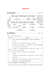 （浙江选考）2020版高考历史大一轮复习 专题十一 各国经济体制的创新与调整专题综合提升教案（含解析