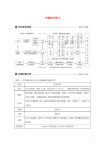 （浙江选考）2020版高考历史大一轮复习 专题一 古代中国的政治制度专题综合提升教案（含解析）人民版