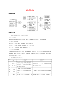 2019-2020学年高中历史 第二单元 商鞅变法单元学习总结讲义 新人教版选修1