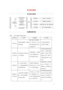 2020版高考历史大一轮复习 第八单元 近代中国的经济与近现代社会生活的变迁单元综合提升教案（含解析