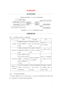 2020版高考历史大一轮复习 第九单元 中国特色社会主义建设的道路单元综合提升教案（含解析）新人教版