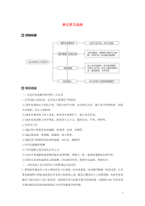 2019-2020学年高中历史 第四单元 工业文明冲击下的改革单元学习总结讲义 岳麓版选修1