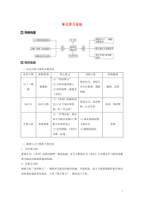 2019-2020学年高中历史 第五单元 欧洲的宗教改革单元学习总结讲义 新人教版选修1