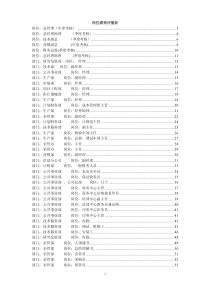 公司绩效考核指标大全