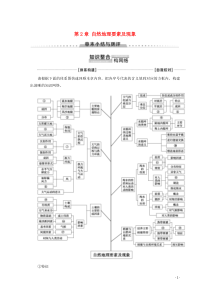 2020版新教材高中地理 第2章 自然地理要素及现象章末小结与测评讲义 中图版必修1