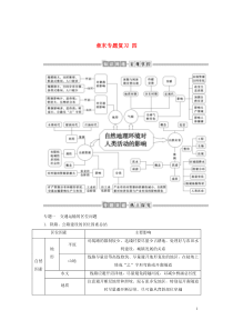 2019-2020学年高中地理 章末专题复习 四教案（含解析）湘教版必修1