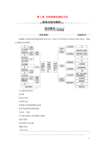 2020版新教材高中地理 第4章 自然地理实践的基本方法章末小结与测评讲义 中图版必修1