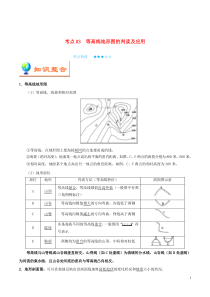 备战2020年高考地理 考点一遍过 考点03 等高线地形图的判读及应用（含解析）