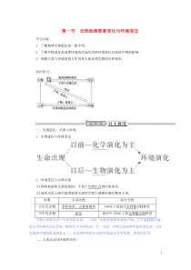 2019-2020学年高中地理 第三章 自然地理环境的整体性与差异性 3.1 自然地理要素变化与环境