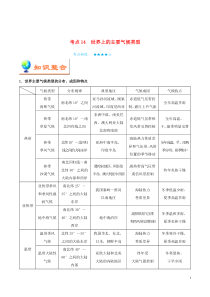 备战2020年高考地理 考点一遍过 考点14 世界上的主要气候类型（含解析）