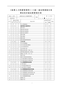 助理人力资源管理师(三级)鉴定要素细目表