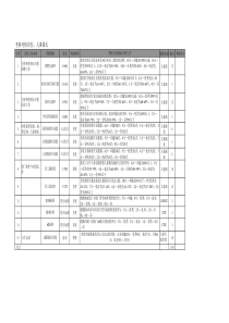 【实例】某台企所有岗位kpi指标库