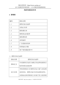 【绩效考核—高薪恒建指标体系】（DOC40页）