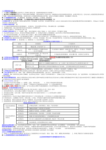 助理企业人力资源管理师讲义