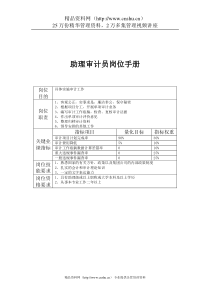 助理审计员岗位手册表（A）