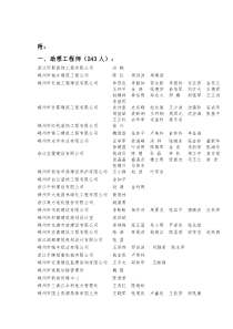 助理工程师(243人)