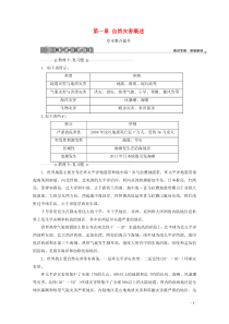 2019-2020学年高中地理 第一章 自然灾害概述章末整合提升学案 中图版选修5