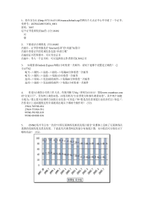 助理电子商务证实操2