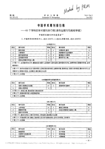 XXXX武汉大学_中国学术期刊排行榜_可搜索版