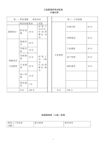 助理营销师历年考题及答案