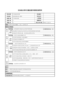 化妆品公司中方副总秘书岗岗位说明书