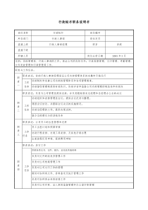 医药企业行政秘书职务说明书