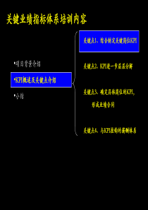 中国电信—KPI体系设计
