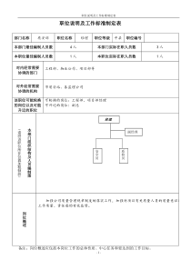 zab经理