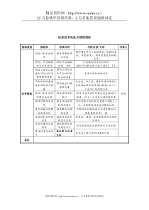 中航一集团信息技术处处长绩效指标