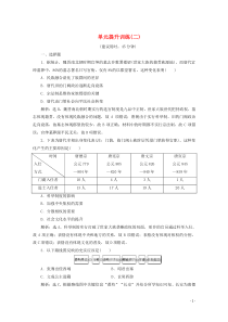 2019-2020学年新教材高中历史 第二单元 三国两晋南北朝的民族交融与隋唐统一多民族封建国家的发