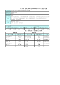 23层住宅