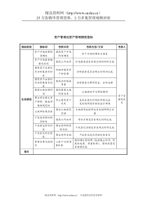 中航一集团资产管理处资产管理绩效指标