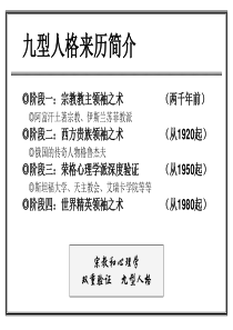 九型人格综述