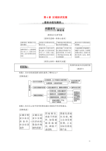 2019-2020学年高中地理 第4章 区域经济发展章末小结与测评学案 新人教版必修3