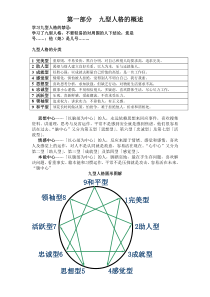 九型人格的分析与认知