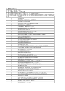 九型人格：XXXX最新权威测试快速测验你是第几型