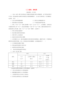 （江苏专用）2020版高考历史三轮复习 选择题题型专练2（二）说明、表明类（含解析）