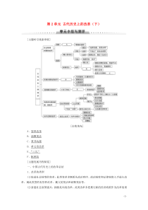 2019-2020学年高中历史 第2单元 古代历史上的改革（下）单元小结与测评学案 岳麓版选修1