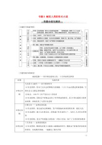 2019-2020学年高中历史 专题8 解放人类的阳光大道专题小结与测评学案 人民版必修1