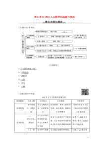 2019-2020学年高中历史 第6单元 西方人文精神的起源与发展单元小结与测评教案（含解析）北师大